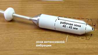 Рабочая часть инструмента-вибратора и зона вибрации.